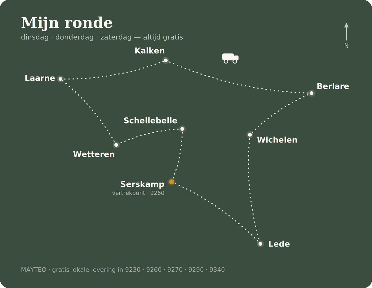 Leverroute van Mayteo langs Serskamp, Schellebelle, Wetteren, Laarne, Kalken, Berlare, Wichelen en Lede